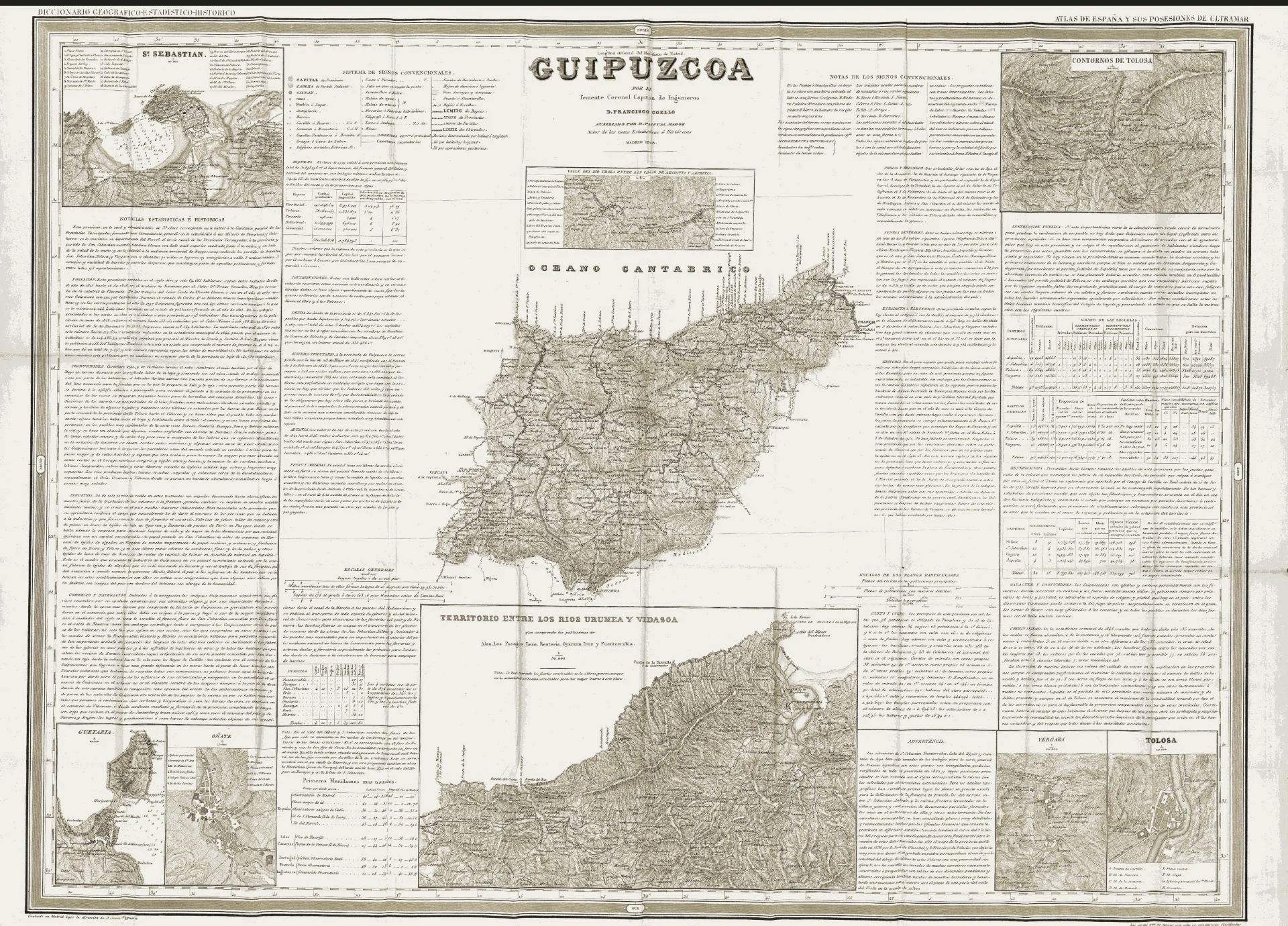 Guipúzcoa Coello